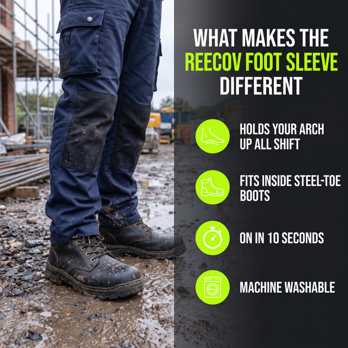 Reecov Foot Sleeve